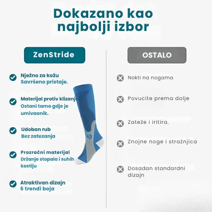 Zenstride® Prozračne kompresijske čarape za stopala i noge bez boli