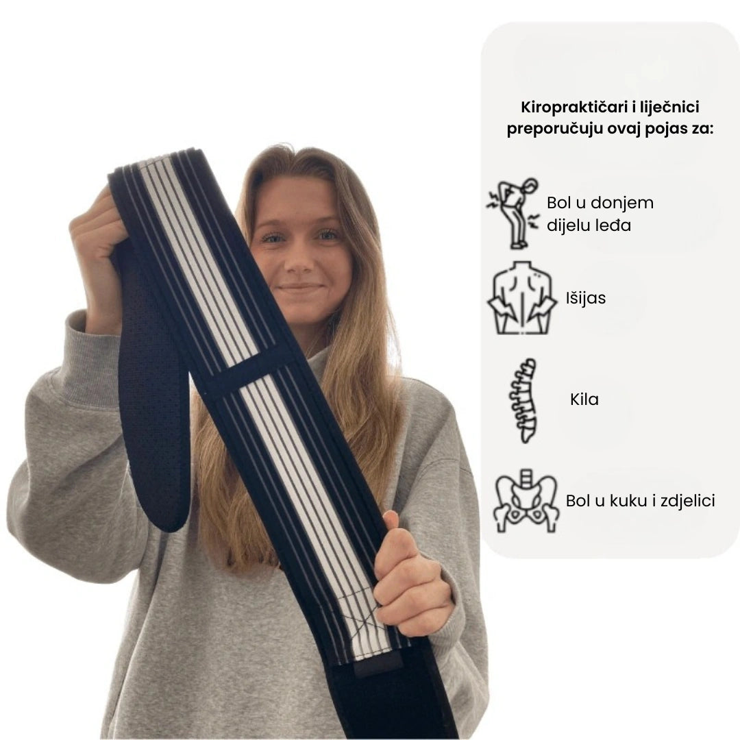 Backura™ – Brzo ublažite bolove u donjem dijelu leđa!