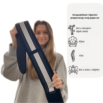 Backura™ – Brzo ublažite bolove u donjem dijelu leđa!
