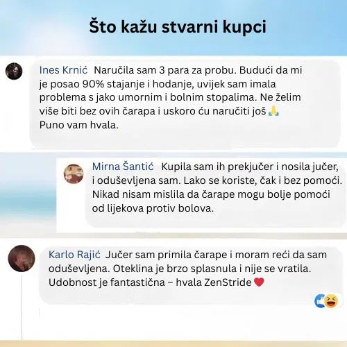 Zenstride® Prozračne kompresijske čarape za stopala i noge bez boli